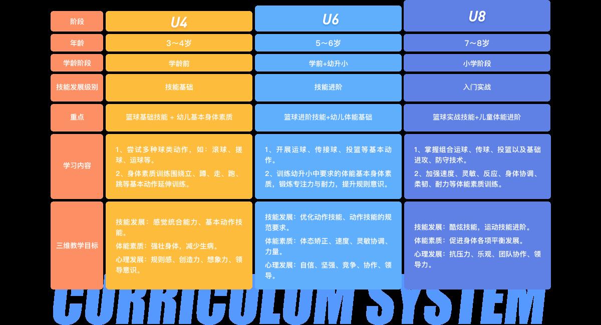 爱游戏体育：篮球装备：科技创新，如何提升运动表现和保护？的简单介绍