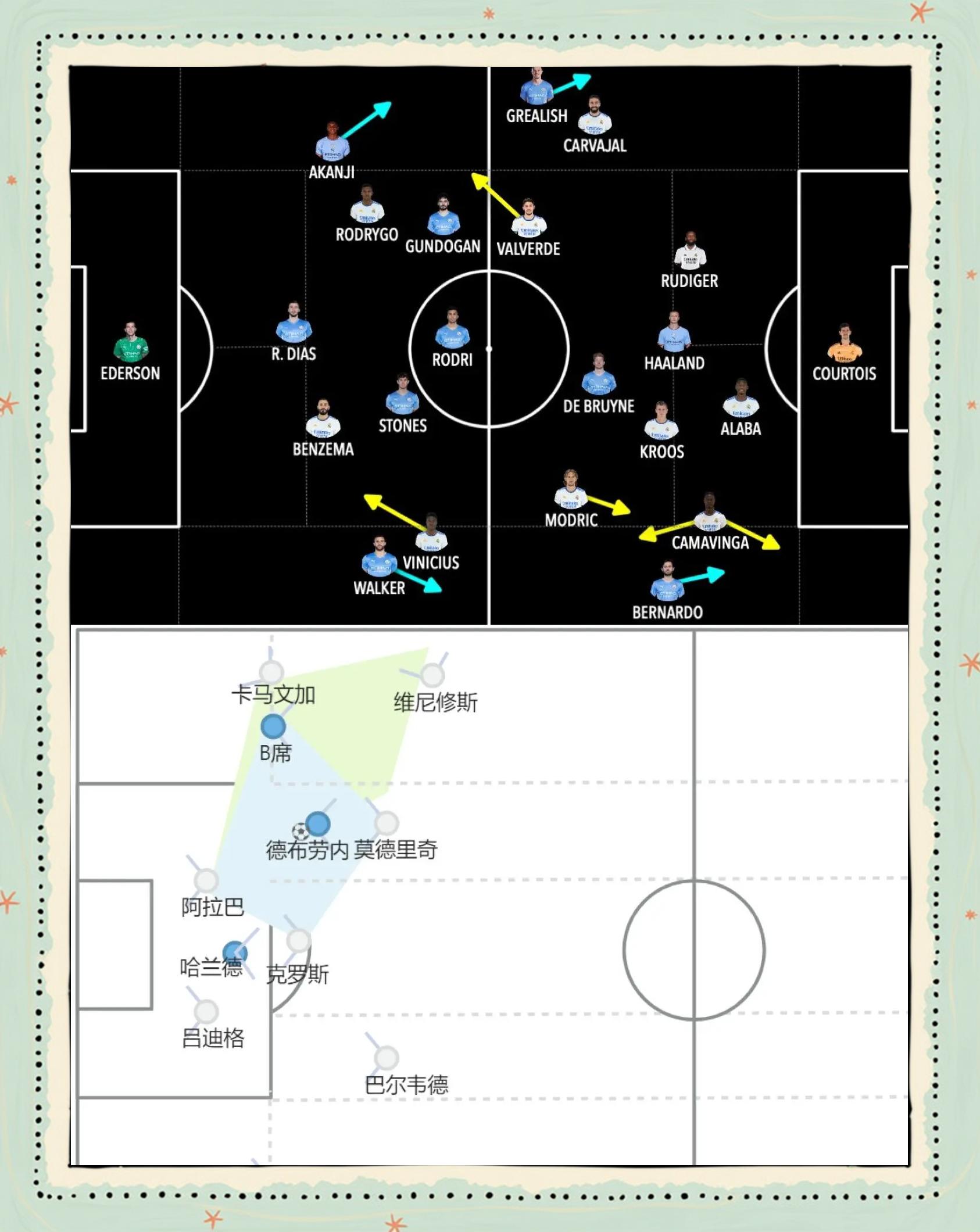 爱游戏体育:英超米德尔斯堡的防守反击战术解析的简单介绍 爱游戏体育:英超米德尔斯堡的防守反击战术解析的简单介绍