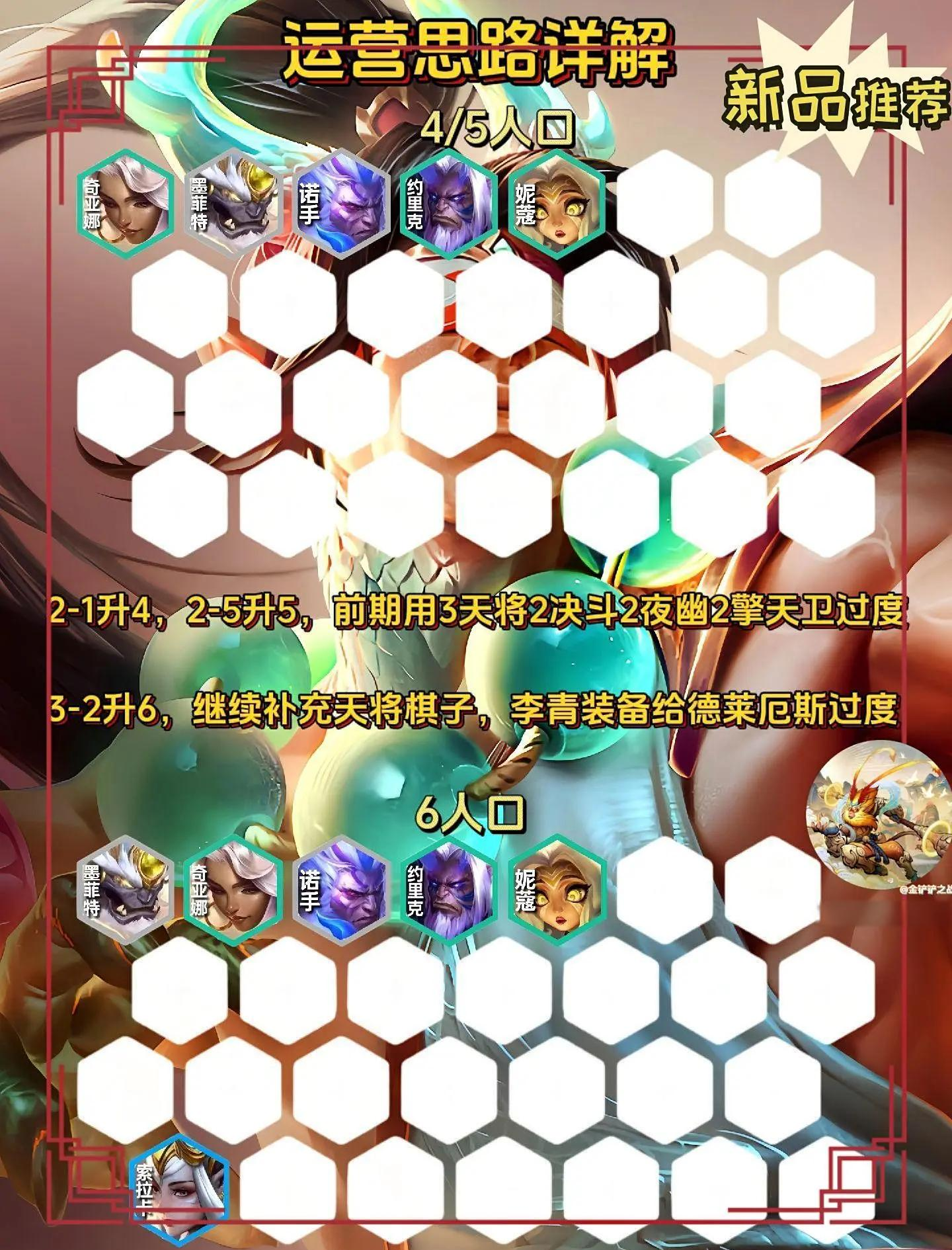 包含爱游戏体育:云顶之弈中的审时度势，如何利用局势变化获得胜利的词条