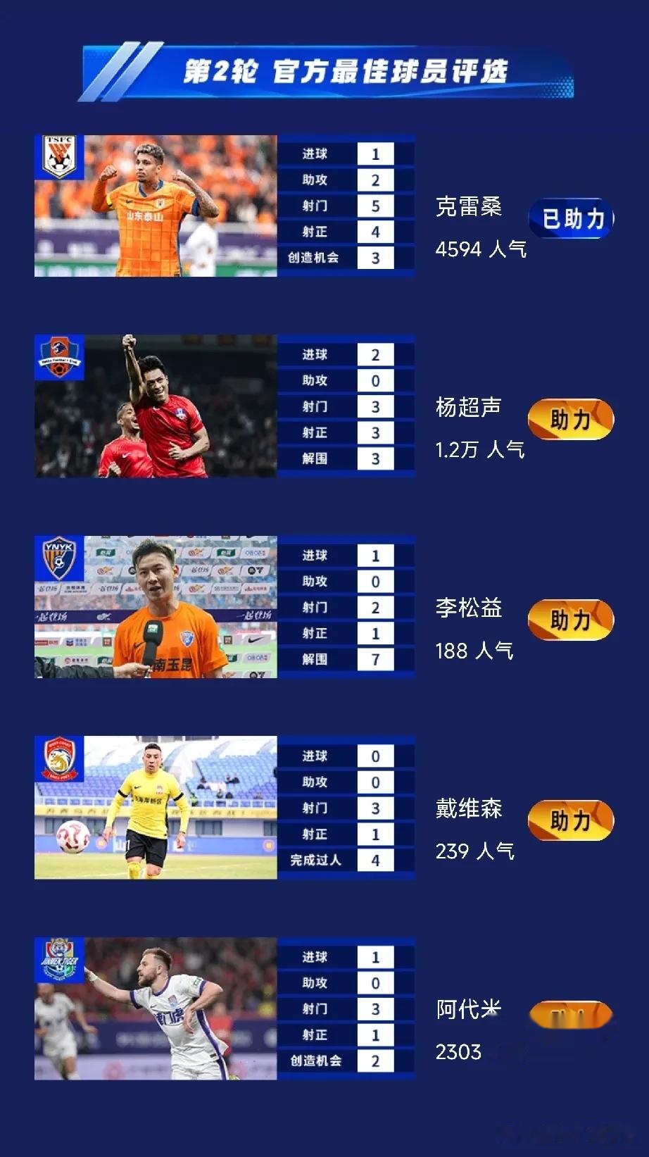 爱游戏电竞官网-包含爱游戏体育:中国足球金球奖评选结果公信力提升：专家评审、球迷投票与数据分析的词条