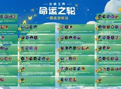 包含爱游戏体育:云顶之弈新赛季的变革,当前最强阵容解析的词条 包含爱游戏体育:云顶之弈新赛季的变革,当前最强阵容解析的词条