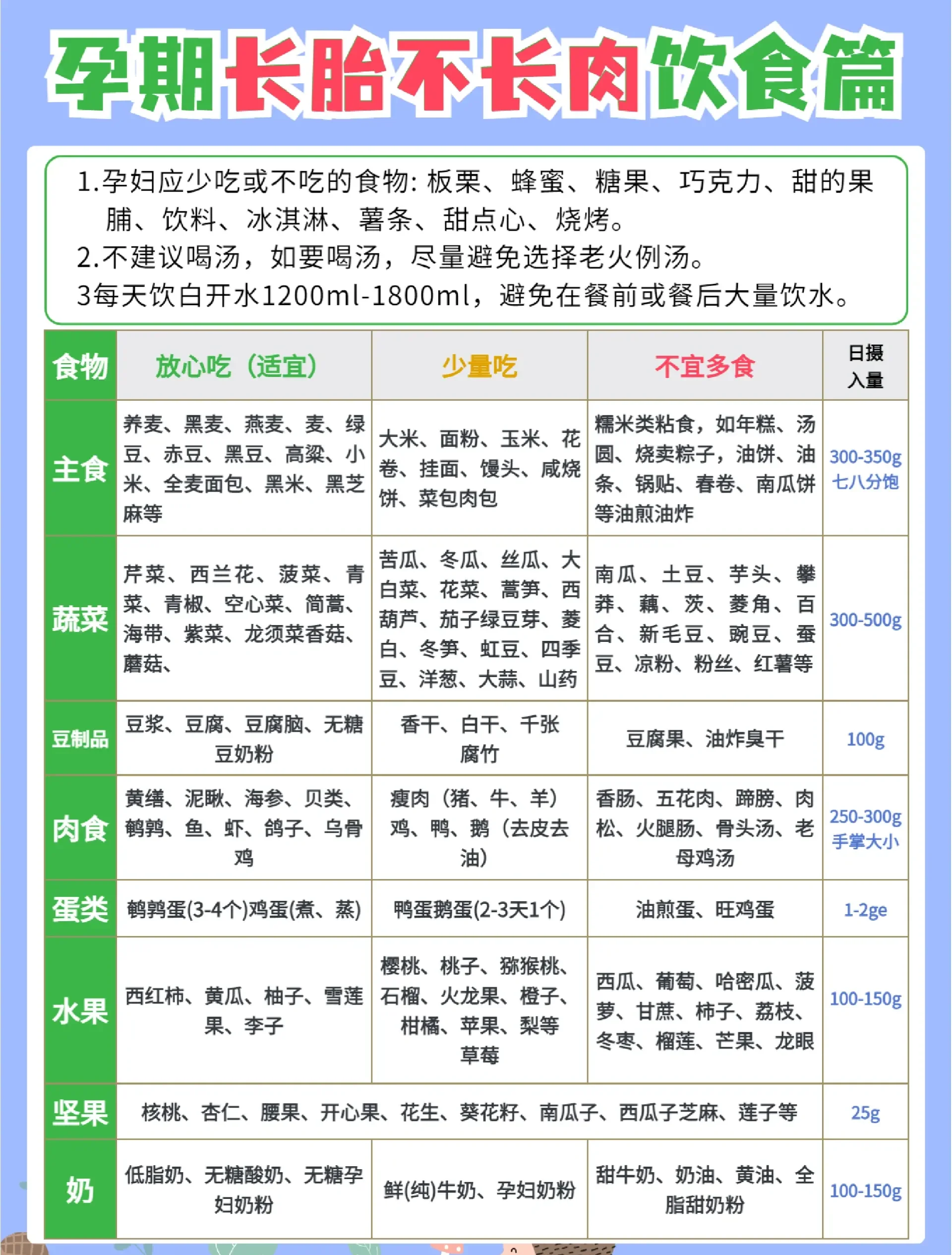 爱游戏体育:运动员的营养与身体管理:饮食对表现的影响的简单介绍 爱游戏体育:运动员的营养与身体管理:饮食对表现的影响的简单介绍